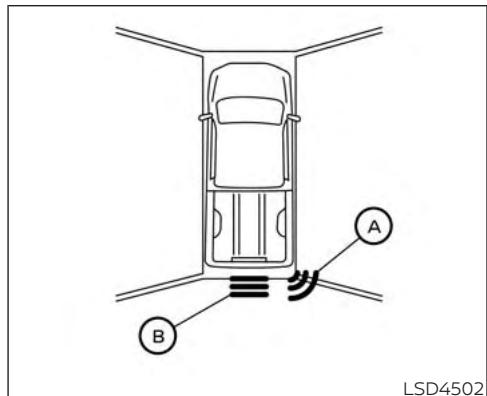 NISSAN Frontier (2022) - FONCTIONNEMENT DU SYSTÉME - 1