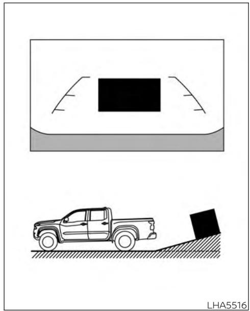 NISSAN Frontier (2022) - DIFFÉRENCE ENTRE LA DISTANCE PRÉVUE ET LA DISTANCE RÉELLE - 1