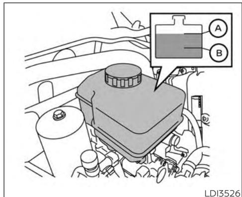 NISSAN Frontier (2022) - MISE EN GARDE - 1
