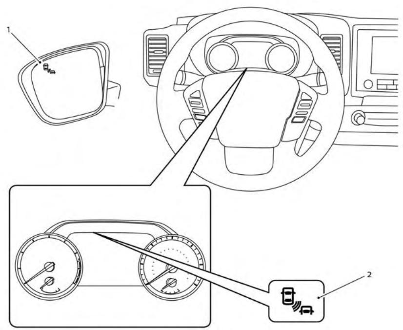 NISSAN Frontier (2022) - AVERAGEMENT - 1
