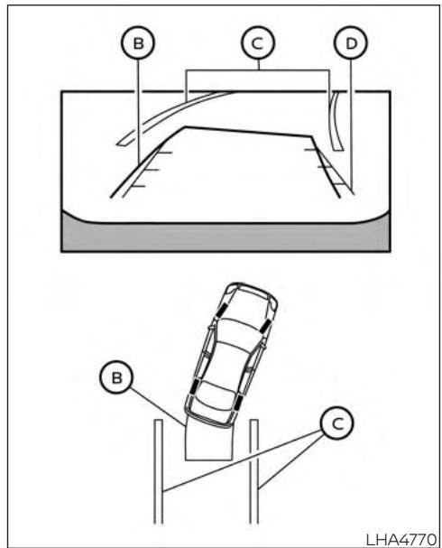 NISSAN Frontier (2022) - A VERTISSEMENT - 2