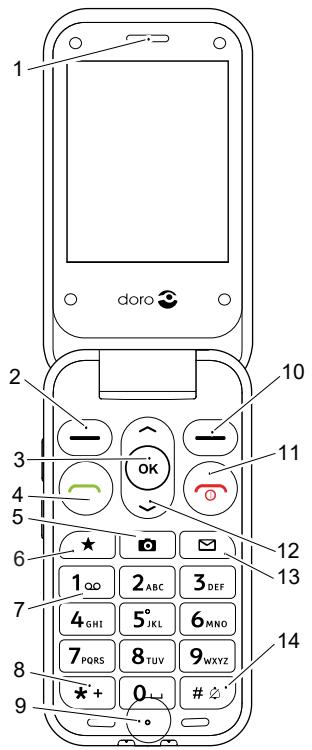 DORO LEVAE30 - Vue d'ensemble - 1