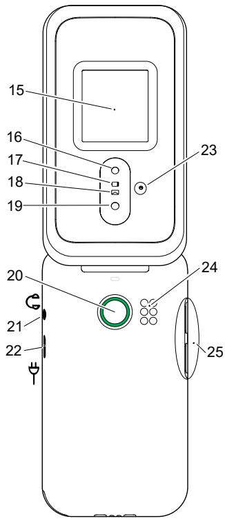 DORO LEVAE30 - Vue d'ensemble - 2