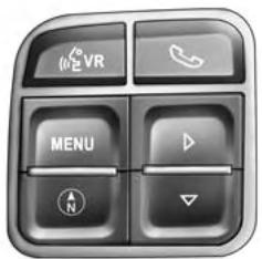 JEEP Patriot (2015) - INSTRUMENTS DU TABLEAU DE BORD - 1