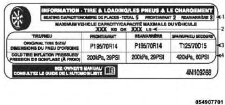 JEEP Patriot (2015) - Étiquette d'information sur les pneus et la charge - 1