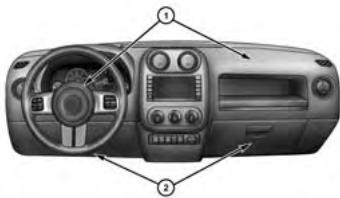 JEEP Patriot (2015) - Sacs gonflables avant évolues - 1