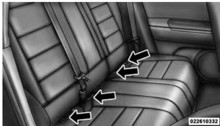 JEEP Patriot (2015) - Emplacement des ancrages LATCH - 1