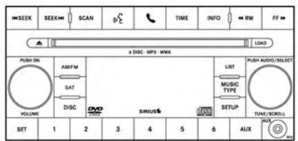 JEEP Patriot (2015) - INSTRUMENTS DU TABLEAU DE BORD - 1