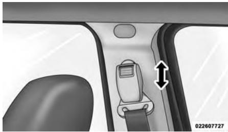 JEEP Patriot (2015) - Ancrage de baudrier supérieur régliable - 1