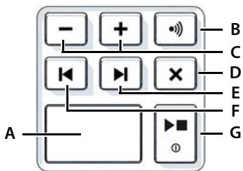 Gigaset Siemens GIGACOMFORT550A - A Écran - 2