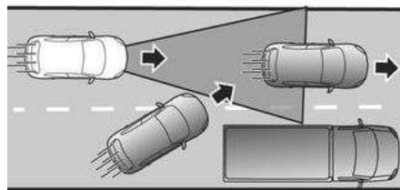 DACIA Jogger (2021) - Limitations du fonctionnement du système - 2
