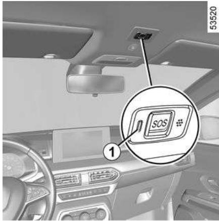 DACIA Jogger (2021) - Mode manuel - 1