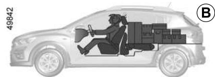 DACIA Jogger (2021) - TRANSPORT D'OBJECTS DANS LE COFFRE - 2