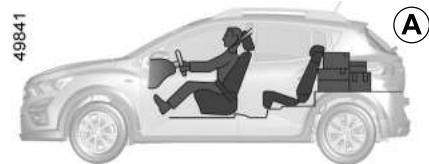 DACIA Jogger (2021) - TRANSPORT D'OBJECTS DANS LE COFFRE - 1