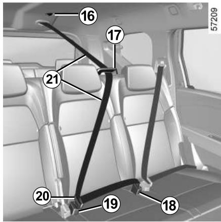 DACIA Jogger (2021) - CEINTURES DE SECURITÉ - 1