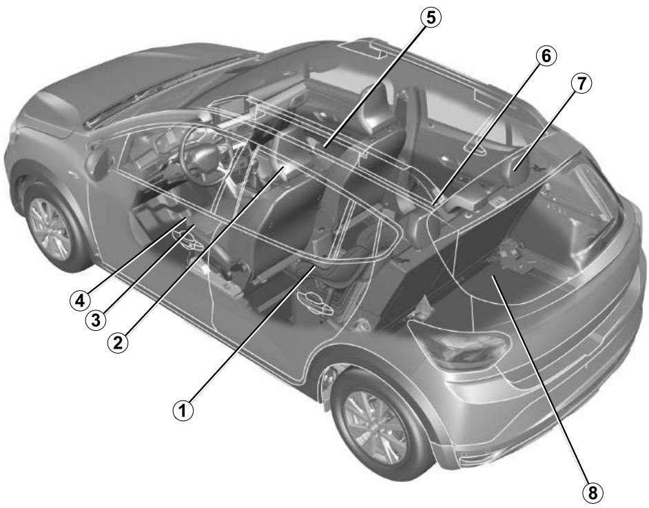DACIA Jogger (2021) - L'EXTERIEUR - 1