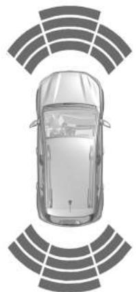 DACIA Jogger (2021) - Fonctionnement - 1