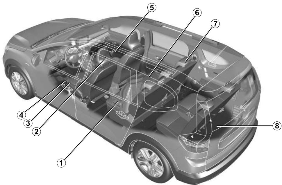 DACIA Jogger (2021) - L'HABITACLE - 1