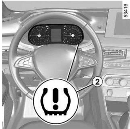 DACIA Jogger (2021) - Principe de fonctionnement - 1