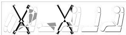 DACIA Jogger (2021) - Restrictions d'utilisation - 1