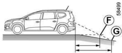 DACIA Jogger (2021) - Reculer vers une forte pente ascendante - 1