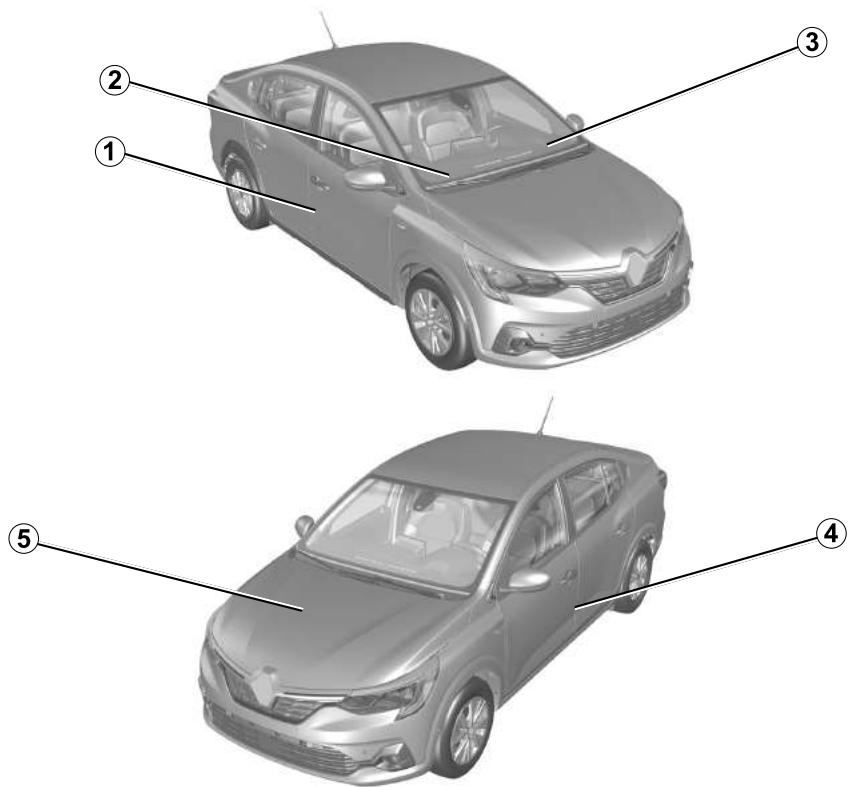 DACIA Jogger (2021) - L'IDENTIFICATION DU VEHICULE - ETIQUETTES - 1