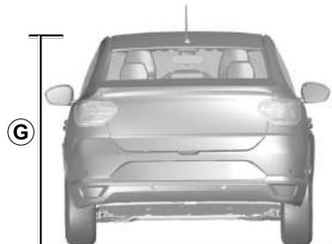 DACIA Jogger (2021) - DIMENSIONS (EN MÉTRES) - 3