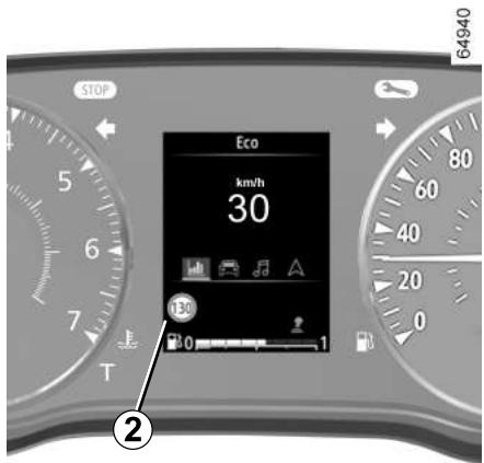 DACIA Jogger (2021) - Indicateurs - 1