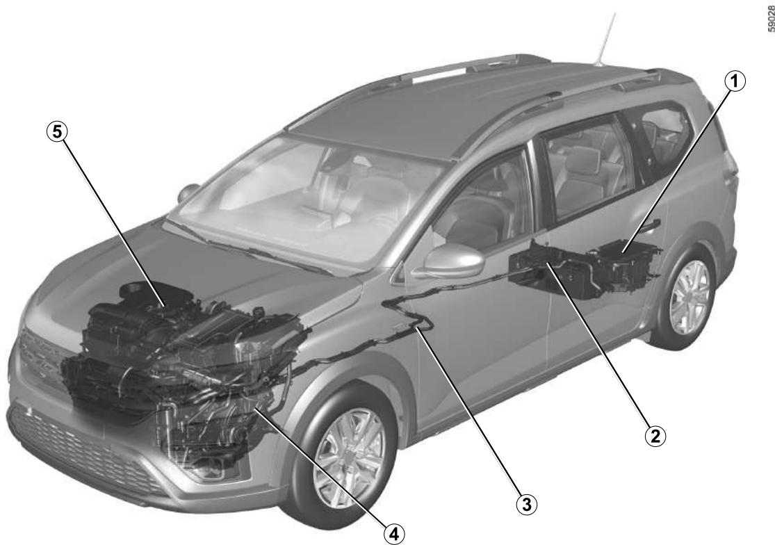 DACIA Jogger (2021) - Présentation - 1
