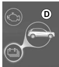 DACIA Jogger (2021) - Flux C « Traction moteur thermique » - 1