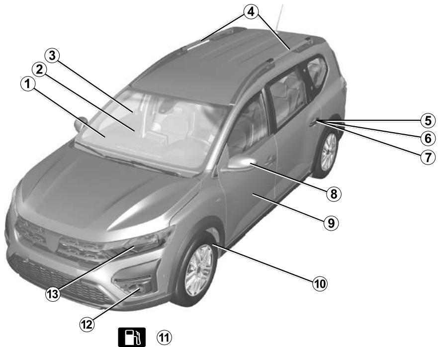 DACIA Jogger (2021) - L'EXTERIEUR - 1