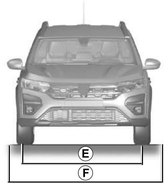 DACIA Jogger (2021) - DIMENSIONS (EN MÉTRES) - 2