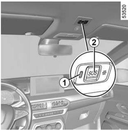 DACIA Jogger (2021) - APPEL D'URGENCE - 1