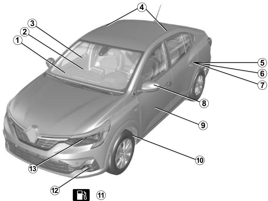 DACIA Jogger (2021) - L'EXTÉRIEUR - 1