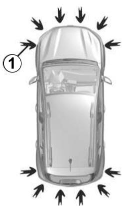 DACIA Jogger (2021) - AIDE AU PARKING - 1