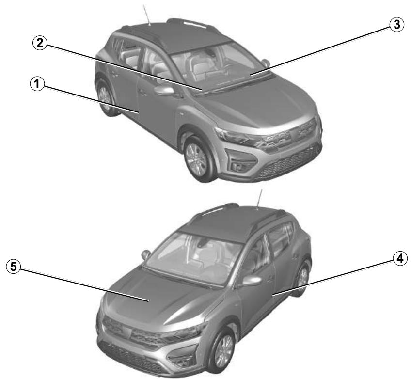 DACIA Jogger (2021) - L'IDENTIFICATION DU VEHICULE - ETIQUETTES - 1