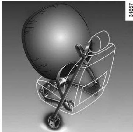 DACIA Jogger (2021) - Airbags frontaux conducteur et passager - 4