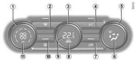 DACIA Jogger (2021) - Les commandes - 1
