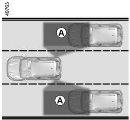 DACIA Jogger (2021) - AVERTISSEUR D'ANGLE MORT - 1