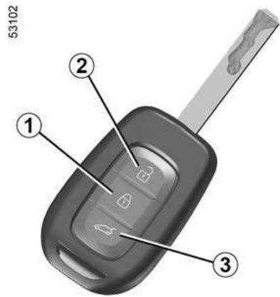 DACIA Jogger (2021) - Verrouillage des portes - 1