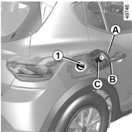 DACIA Jogger (2021) - Versions essence et Diesel - 1