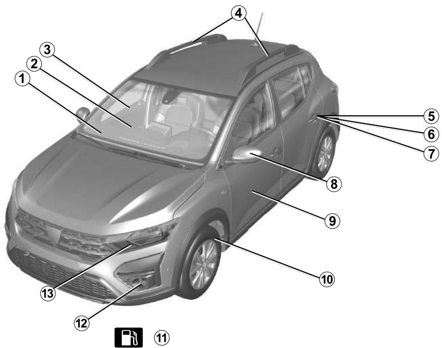 DACIA Jogger (2021) - Caracteristiques techniques 434 - 1