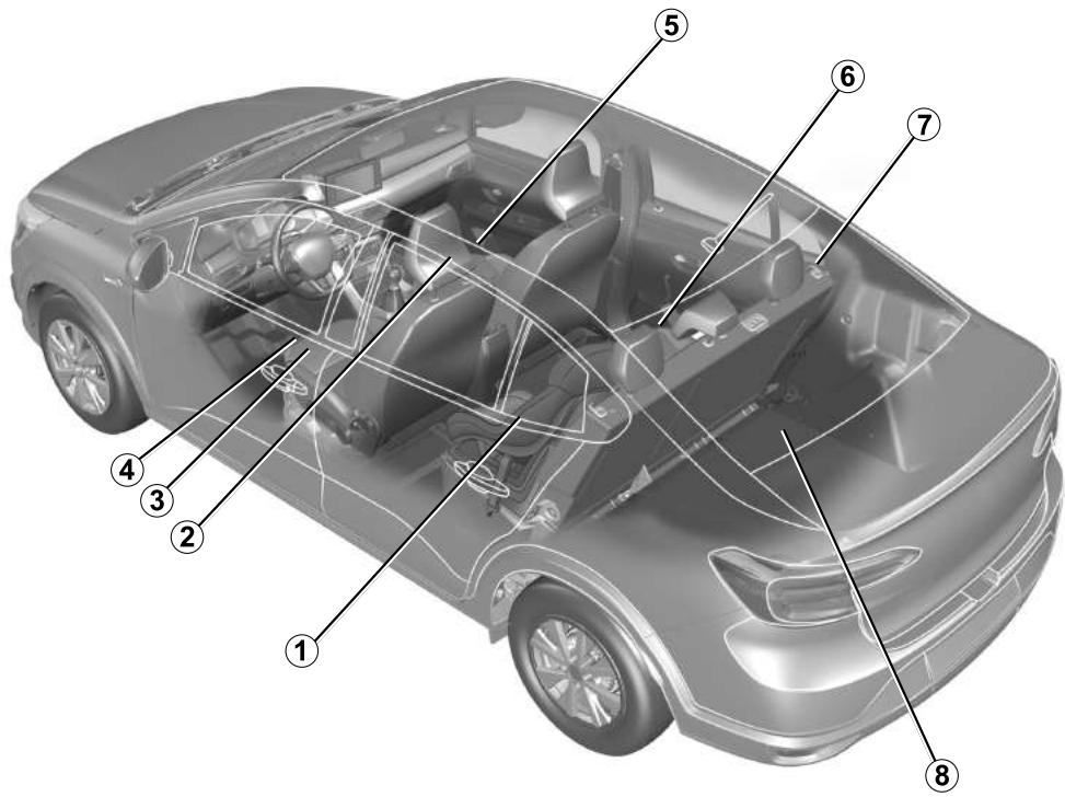 DACIA Jogger (2021) - L'HABITACLE - 1