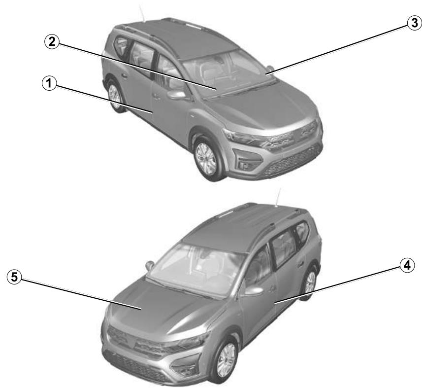 DACIA Jogger (2021) - L'IDENTIFICATION DU VEHICULE - ETIQUETTES - 1