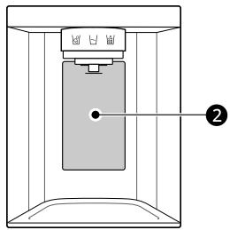 LG GSLC40PYPE - Utiliser le distributeur de glace et d'eau - 2