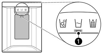 LG GSLC40PYPE - Utiliser le distributeur de glace et d'eau - 1