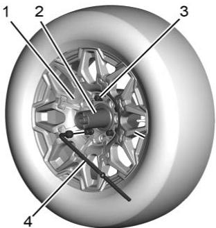 GMC Hummer EV (2024) - Changement de pneu (Camionnette) - 7