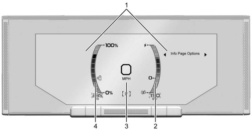 GMC Hummer EV (2024) - Bloc d'instruments - 1