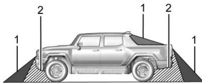 GMC Hummer EV (2024) - Avertissement - 1