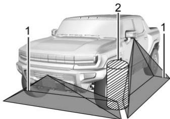 GMC Hummer EV (2024) - VUS - 1